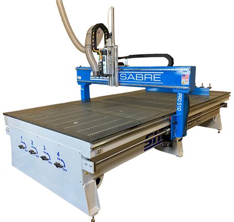 cam wood cnc router where manufactured|cnc routers for sale.